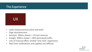 The Experience
UX
• Lacks responsiveness (click and wait)
• Page abandonment
• Amazon: 100ms slower = 1% lost revenue
• Google: 500ms slower = 20% decreased traffic
• Lots of manual effort, limited “one-click” experience
• Real-time notifications and updates are difficult
 