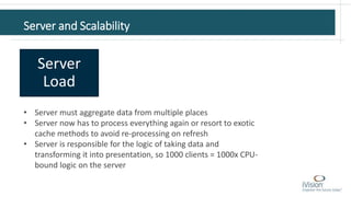 Server and Scalability
Server
Load
• Server must aggregate data from multiple places
• Server now has to process everything again or resort to exotic
cache methods to avoid re-processing on refresh
• Server is responsible for the logic of taking data and
transforming it into presentation, so 1000 clients = 1000x CPU-
bound logic on the server
 