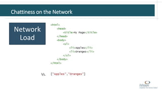 Chattiness on the Network
Network
Load
Vs.
 