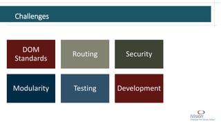 Challenges
DOM
Standards
Routing Security
Modularity Testing Development
 
