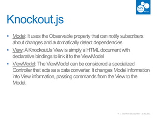 14 | SharePoint Saturday Milan – 18 May 201314 | SharePoint Saturday Milan – 18 May 2013
Knockout.js



 