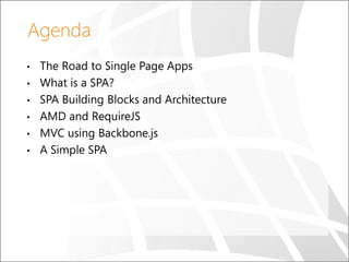 • The Road to Single Page Apps
• What is a SPA?
• SPA Building Blocks and Architecture
• AMD and RequireJS
• MVC using Bac...