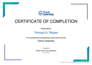 To verify this certificate visit verify.mygreatlearning.com/YTHBSWQE
 