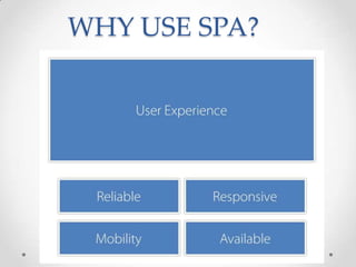WHY USE SPA?

 