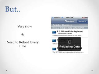 But..
Very slow
&

Need to Reload Every
time

 