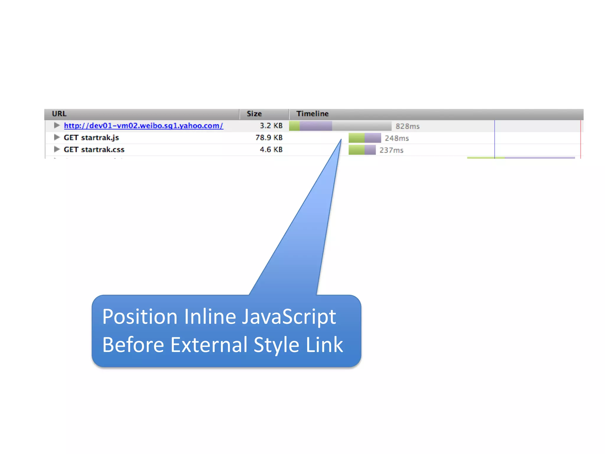 Position Inline JavaScript Before External Style Link 