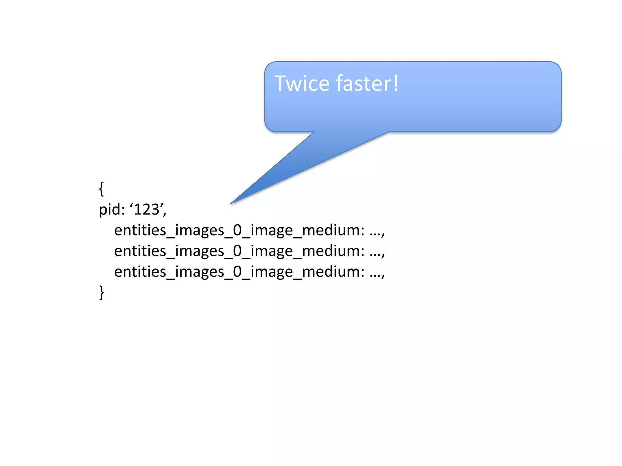 Twice faster!{pid: ‘123’,     entities_images_0_image_medium: …,    entities_images_0_image_medium: …,    entities_images_0_image_medium: …,}
