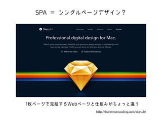 SPA ＝ シングルページデザイン？ 
1枚ページで完結するWebページと仕組みがちょっと違う 
http://bohemiancoding.com/sketch/ 
 