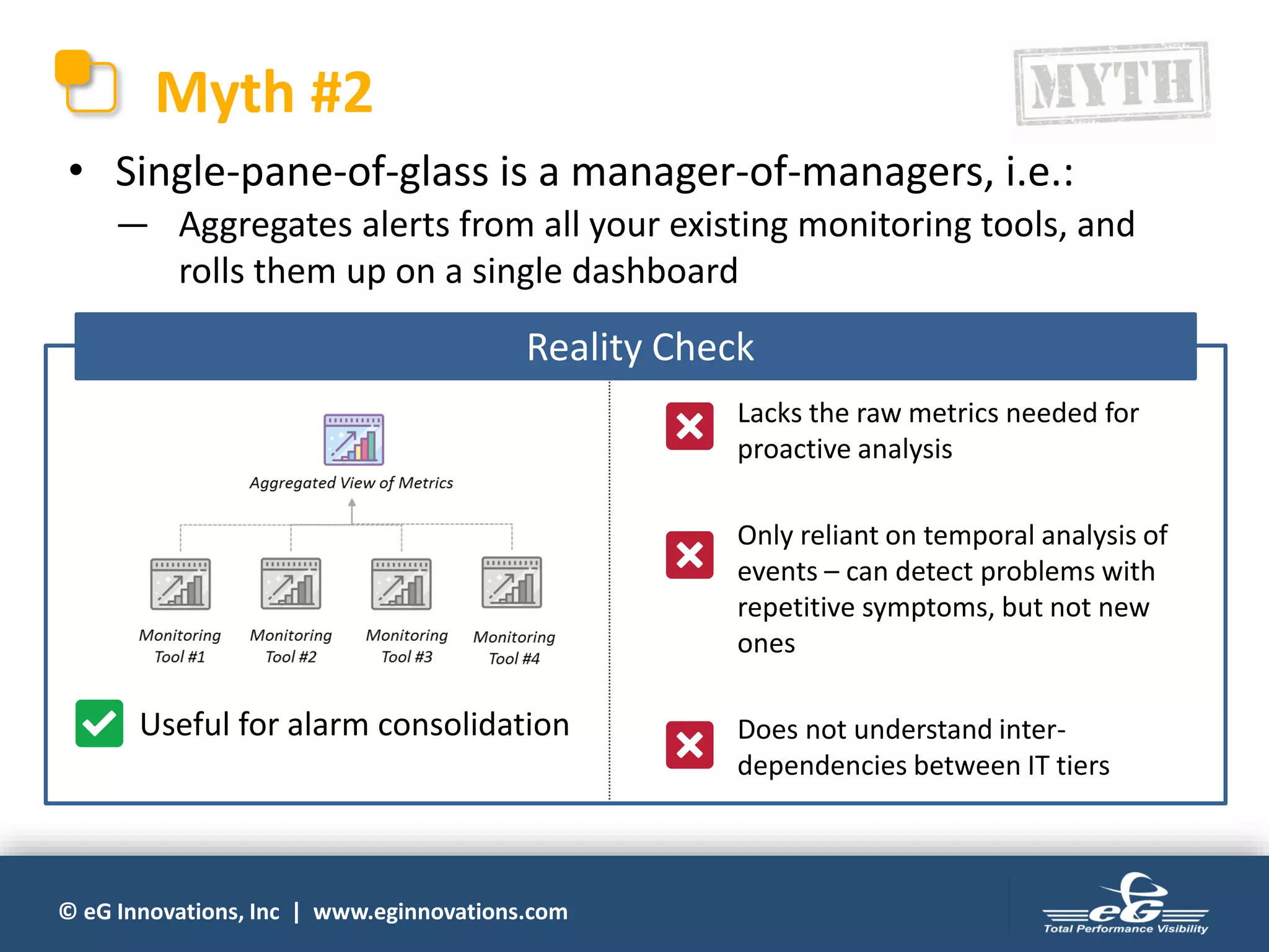 © eG Innovations, Inc | www.eginnovations.com
Myth #2
• Single-pane-of-glass is a manager-of-managers, i.e.:
― Aggregates alerts from all your existing monitoring tools, and
rolls them up on a single dashboard
– Lacks the raw metrics needed for
proactive analysis
– Only reliant on temporal analysis of
events – can detect problems with
repetitive symptoms, but not new
ones
– Does not understand inter-
dependencies between IT tiers
Useful for alarm consolidation
Reality Check
 