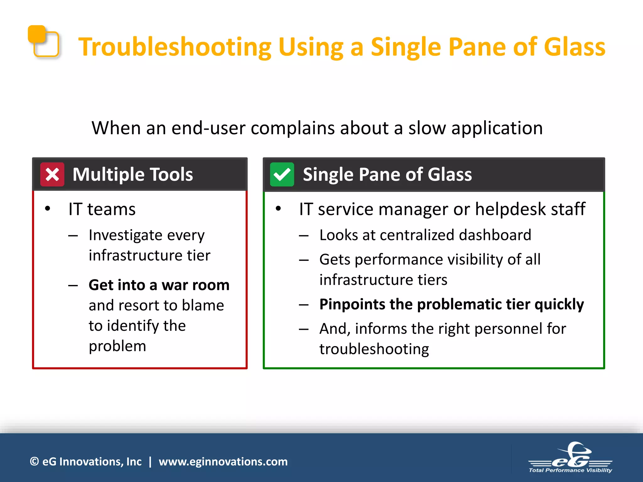 © eG Innovations, Inc | www.eginnovations.com
When an end-user complains about a slow application
Multiple Tools
• IT teams
– Investigate every
infrastructure tier
– Get into a war room
and resort to blame
to identify the
problem
Single Pane of Glass
• IT service manager or helpdesk staff
– Looks at centralized dashboard
– Gets performance visibility of all
infrastructure tiers
– Pinpoints the problematic tier quickly
– And, informs the right personnel for
troubleshooting
Troubleshooting Using a Single Pane of Glass
 