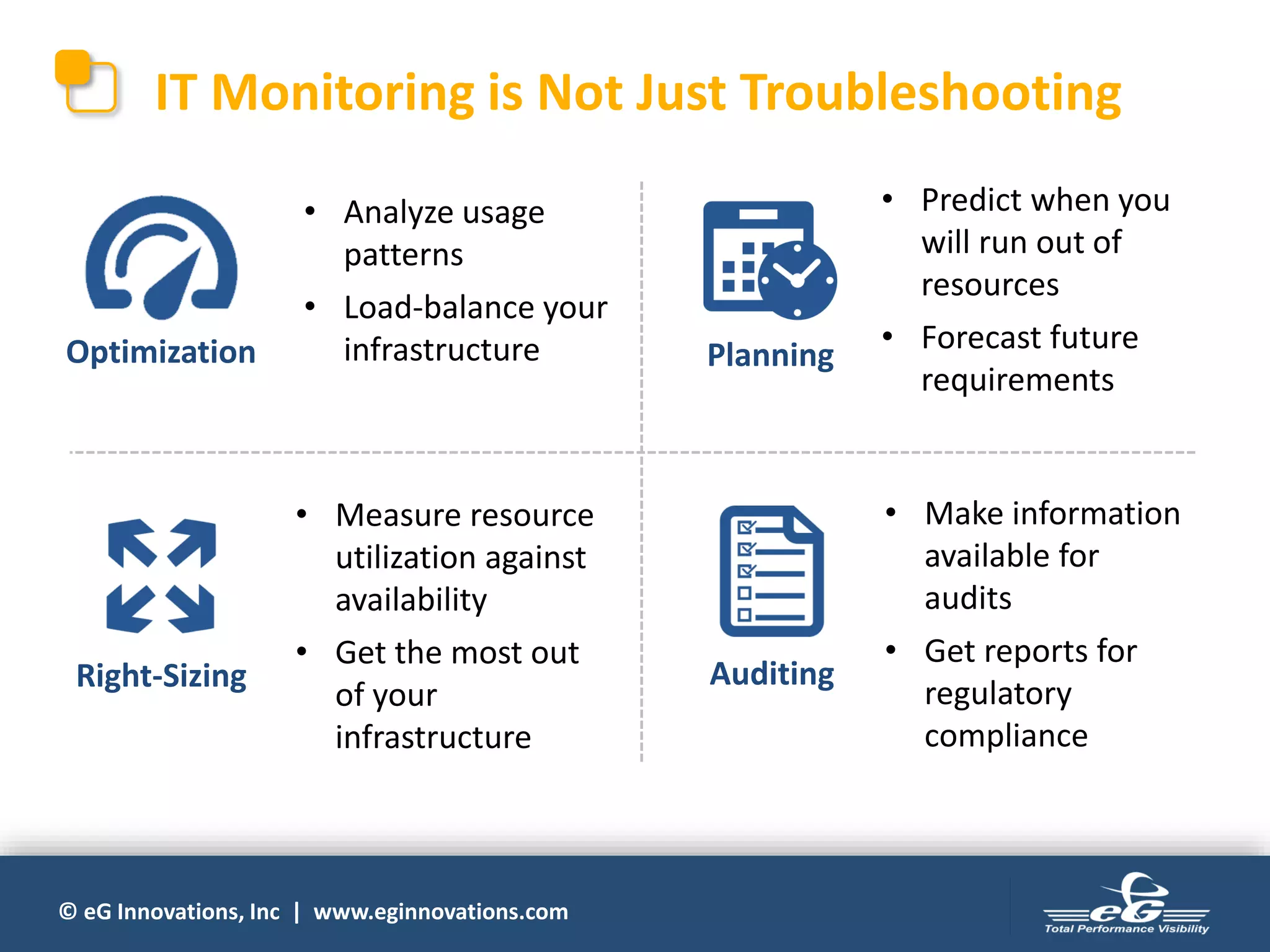 © eG Innovations, Inc | www.eginnovations.com
IT Monitoring is Not Just Troubleshooting
Right-Sizing
Planning
Auditing
Optimization
• Analyze usage
patterns
• Load-balance your
infrastructure
• Measure resource
utilization against
availability
• Get the most out
of your
infrastructure
• Predict when you
will run out of
resources
• Forecast future
requirements
• Make information
available for
audits
• Get reports for
regulatory
compliance
 
