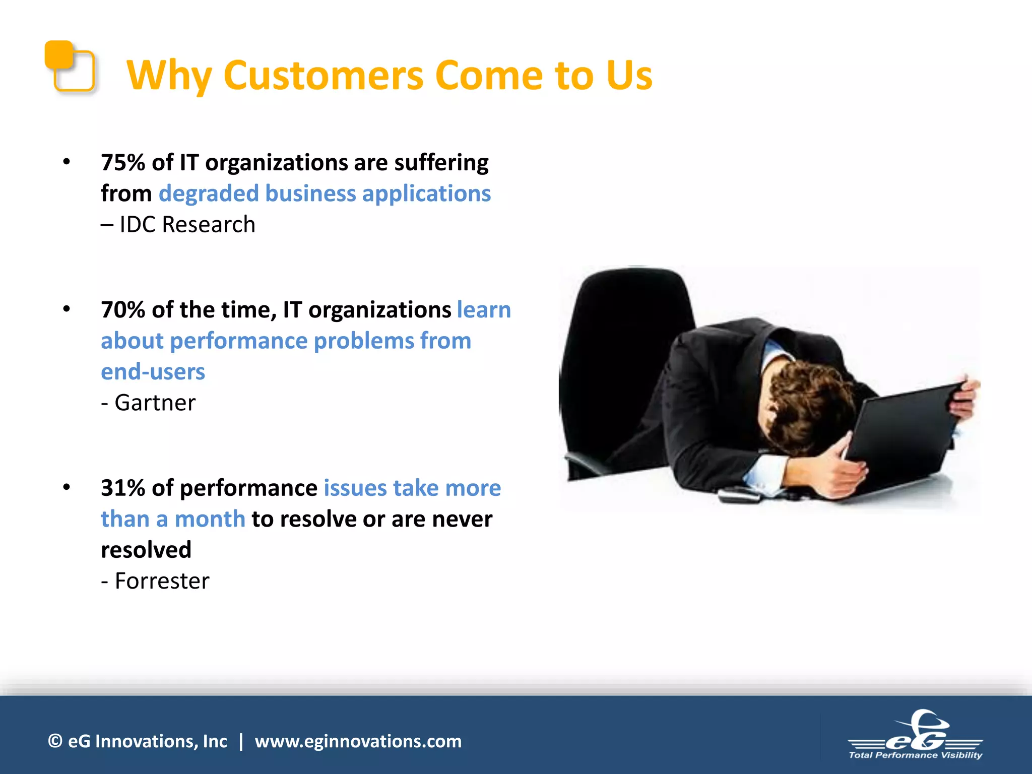 © eG Innovations, Inc | www.eginnovations.com
Why Customers Come to Us
• 75% of IT organizations are suffering
from degraded business applications
– IDC Research
• 70% of the time, IT organizations learn
about performance problems from
end-users
- Gartner
• 31% of performance issues take more
than a month to resolve or are never
resolved
- Forrester
 