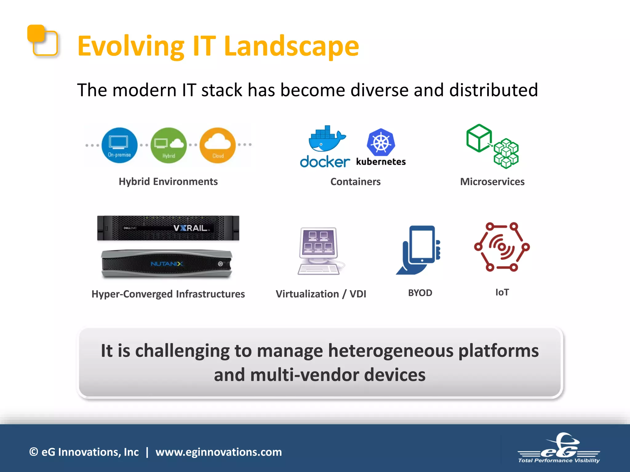 © eG Innovations, Inc | www.eginnovations.com
Evolving IT Landscape
The modern IT stack has become diverse and distributed
Hybrid Environments Containers Microservices
Hyper-Converged Infrastructures Virtualization / VDI IoTBYOD
It is challenging to manage heterogeneous platforms
and multi-vendor devices
 