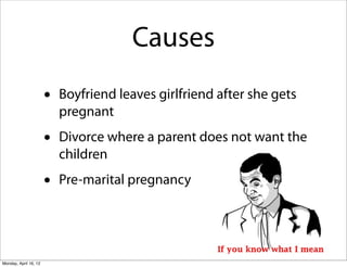 Causes
                       •   Boyfriend leaves girlfriend after she gets
                           pregnant
                       •   Divorce where a parent does not want the
                           children
                       •   Pre-marital pregnancy




Monday, April 16, 12
 