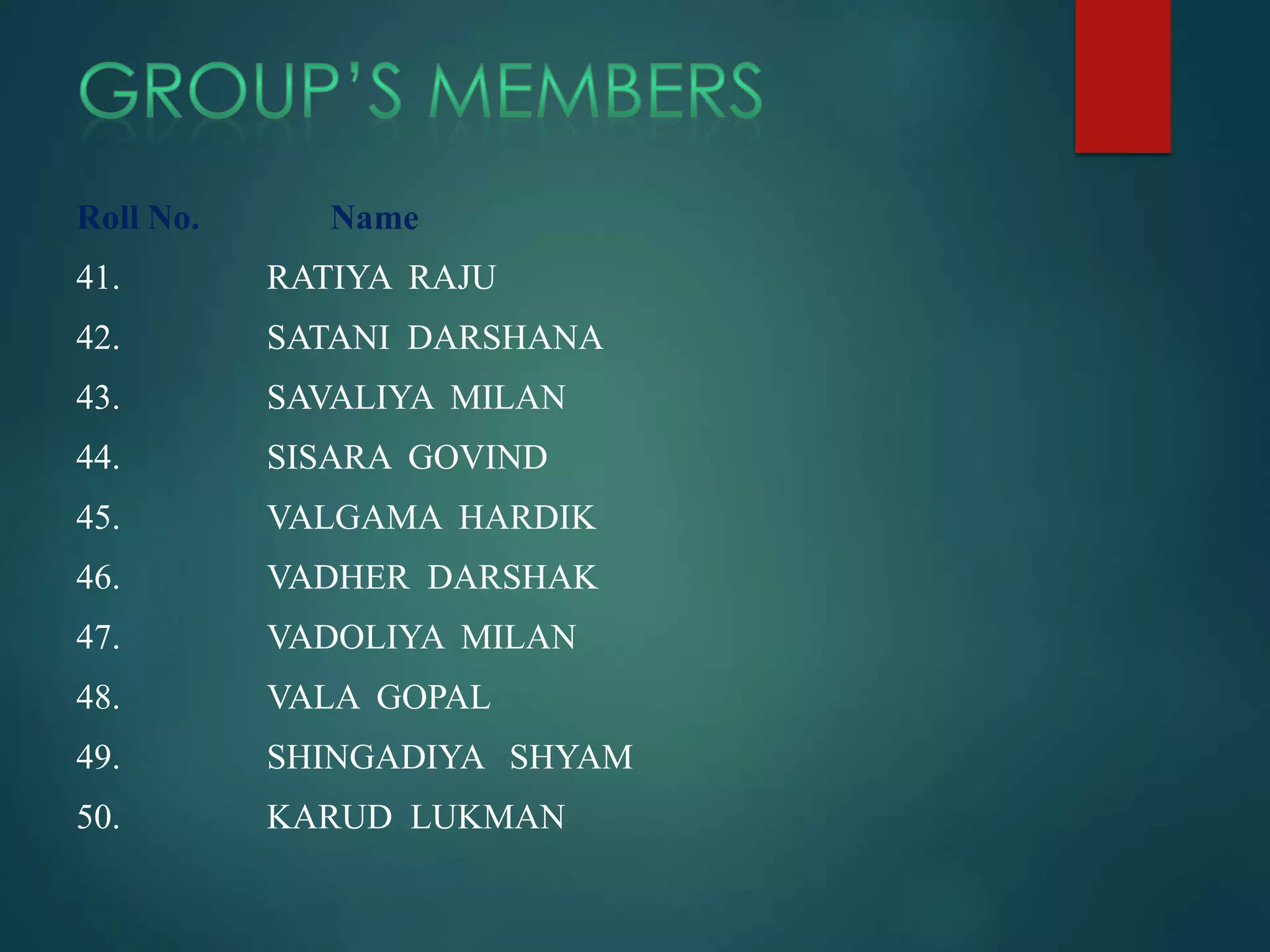 Roll No. Name
41. RATIYA RAJU
42. SATANI DARSHANA
43. SAVALIYA MILAN
44. SISARA GOVIND
45. VALGAMA HARDIK
46. VADHER DARSHAK
47. VADOLIYA MILAN
48. VALA GOPAL
49. SHINGADIYA SHYAM
50. KARUD LUKMAN
 