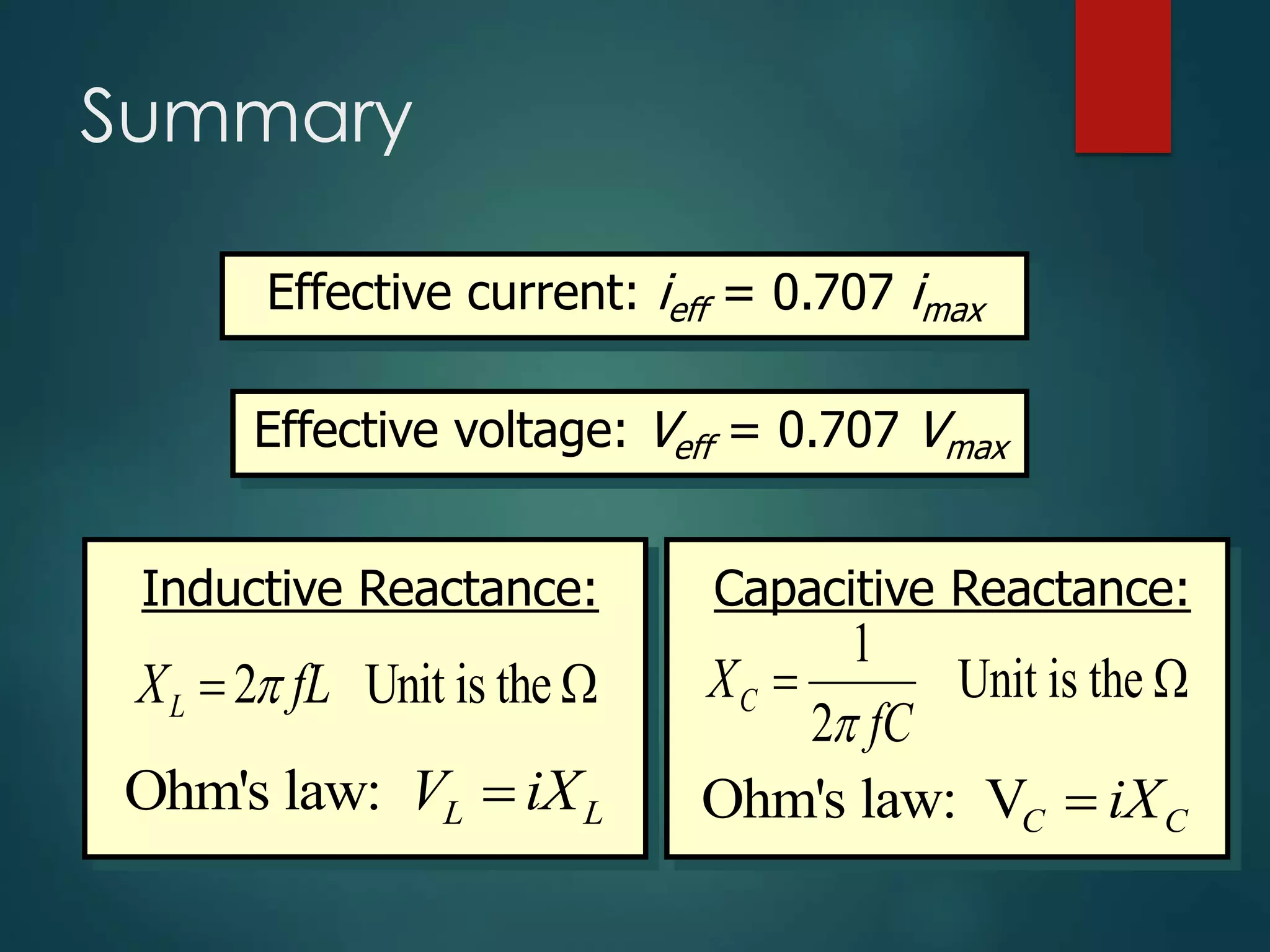 Summary
Effective current: ieff = 0.707 imax
Effective voltage: Veff = 0.707 Vmax
Inductive Reactance:
2 Unit is the
L
X fL

 
Ohm's law: L L
V iX

Capacitive Reactance:
1
Unit is the
2
C
X
fC

 
Ohm's law: VC C
iX

 