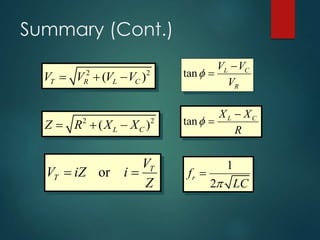 Single phase AC circuit.ppt