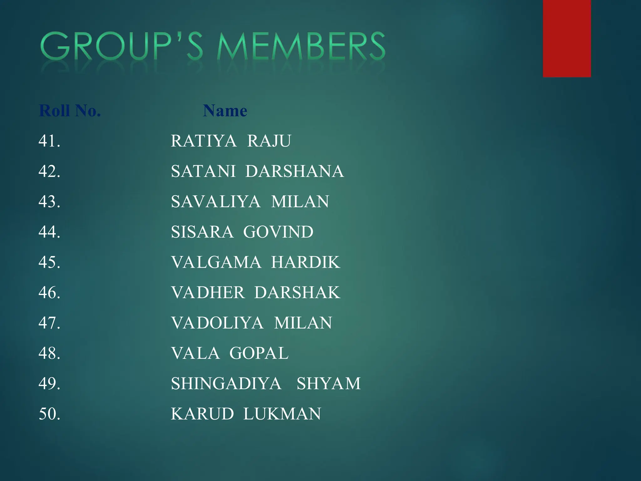 Roll No. Name
41. RATIYA RAJU
42. SATANI DARSHANA
43. SAVALIYA MILAN
44. SISARA GOVIND
45. VALGAMA HARDIK
46. VADHER DARSHAK
47. VADOLIYA MILAN
48. VALA GOPAL
49. SHINGADIYA SHYAM
50. KARUD LUKMAN
 