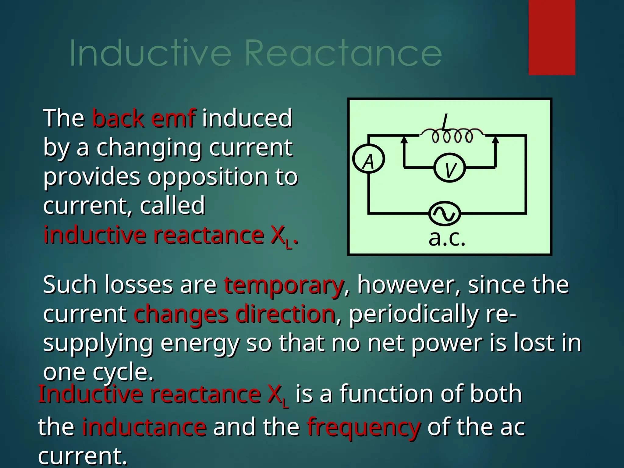 Inductive Reactance
A
L
V
a.c.
The
The back emf
back emf induced
induced
by a changing current
by a changing current
provides opposition to
provides opposition to
current, called
current, called
inductive
inductive reactance X
reactance XL
L.
.
Such losses are
Such losses are temporary
temporary, however, since the
, however, since the
current
current changes direction
changes direction, periodically re-
, periodically re-
supplying energy so that no net power is lost in
supplying energy so that no net power is lost in
one cycle.
one cycle.
Inductive reactance X
Inductive reactance XL
L is a function of both
is a function of both
the
the inductance
inductance and the
and the frequency
frequency of the ac
of the ac
current.
current.
 