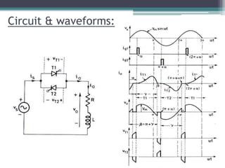 Circuit & waveforms:
 
