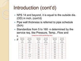 Introduction (cont’d)
 NPS 14 and beyond, it is equal to the outside dia.
(OD) in inch. (cont’d)
 Pipe wall thickness is referred to pipe schedule
(Sch)
 Standardize from 5 to 160 → determined by the
service req. like Pressure, Temp., Flow and
corrosion
 Pipe wall thickness ↑ Pipe Schedule ↑
 