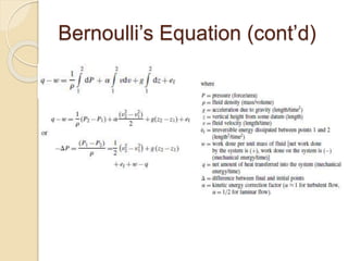 Bernoulli’s Equation (cont’d)
 