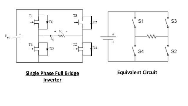 Single Phase Inverter Wiring Diagram - Knit Fit
