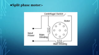 ●Split phase motor:-
 