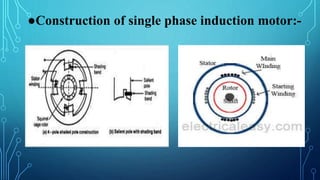 ●Construction of single phase induction motor:-
 