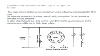 single phase IM presentation typesi.pptx