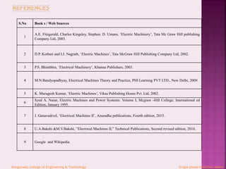 S.No Book s / Web Sources
1
A.E. Fitzgerald, Charles Kingsley, Stephen. D. Umans, ‘Electric Machinery’, Tata Mc Graw Hill publishing
Company Ltd, 2003.
2 D.P. Kothari and I.J. Nagrath, ‘Electric Machines’, Tata McGraw Hill Publishing Company Ltd, 2002.
3 P.S. Bhimbhra, ‘Electrical Machinery’, Khanna Publishers, 2003.
4 M.N.Bandyopadhyay, Electrical Machines Theory and Practice, PHI Learning PVT LTD., New Delhi, 2009.
5 K. Murugesh Kumar, ‘Electric Machines’, Vikas Publishing House Pvt. Ltd, 2002.
6
Syed A. Nasar, Electric Machines and Power Systems: Volume I, Mcgraw -Hill College; International ed
Edition, January 1995.
7 J. Ganavadivel, ‘Electrical Machines II’, Anuradha publications, Fourth edition, 2015.
8 U.A.Bakshi &M.V.Bakshi, ”Electrical Machines II,” Technical Publications, Second revised edition, 2016.
9 Google and Wikipedia
Kongunadu college of Engineering & Technology Single phase Induction Motor
 