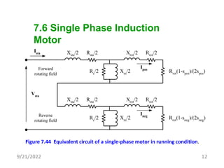 9/21/2022 12
7.6 Single Phase Induction
Motor
Forward
rotating field
Xsta/2
Vsta
Ista
Rrot(1-spos)/(2spos)
Rsta/2
Rc/2 Xm/2
Xrot/2 Rrot/2
Reverse
rotating field
Xsta/2
Rrot
(1-sneg
)/(2sneg
)
Rsta/2
Rc
/2 Xm
/2
Xrot/2 Rrot/2
Ipos
Ineg
Figure 7.44 Equivalent circuit of a single-phase motor in running condition.
 