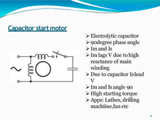 Capacitor startmotor
16
Electrolytic capacitor
90degree phase angle
Im and Is
Im lags V due tohigh
reactance of main
winding
Due to capacitor Islead
V
Im and Isangle 90
High starting torque
Apps: Lathes, drilling
machiine,fan etc
 