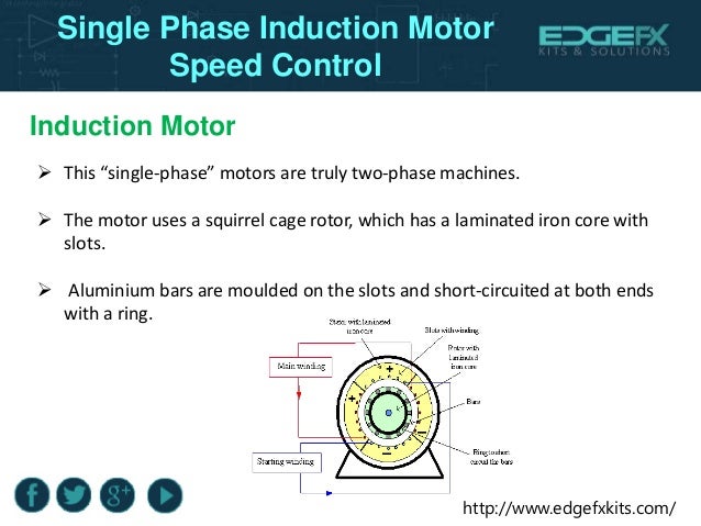 Single Phase Induction Motor Speed Control