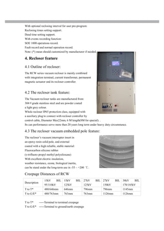 With optional reclosing interval for user pre-program:
Reclosing times setting support.
Dead time setting support.
With events recording function:
SOE 1000 operations record.
Fault record and normal operation record.
Note: (*) mean should customized by manufacturer if needed.
4. Recloser feature
4.1 Outline of recloser:
The RCW series vacuum recloser is mainly combined
with integration terminal, current transformer, permanent
magnetic actuator and its recloser controller.
4.2 The recloser tank feature:
The Vacuum recloser tanks are manufactured from
304＃grade stainless steel and are powder coated
a light grey colour.
Whole recloser IP65 protection class, equipped with
a auxiliary plug to connect with recloser controller by
control cable, Diameter Max22mm, 6 M length(8M for special). .
Its can performance serve more than 20 years long term under heavy duty circumstance.
4.3 The recloser vacuum embedded pole feature:
The recloser’s vacuum interrupter insert in
an epoxy resin solid pole, and external
coated with a high reliable, stable material:
Fluorocarbon silicone rubber
(γ-trifluoro propyl methyl polysiloxane)
With excellent electric insulation,
weather resistance, ozone, biological inertia,
can be stand under the long-term use in -55 ~ +200 ℃.
Creepage Distances of RCW
Description
15kV BIL
95/110kV
15kV BIL
125kV
27kV BIL
125kV
27kV BIL
150kV
38kV BIL
170/185kV
T to T* 480/646mm 646mm 796mm 796mm 1145mm
T to G/E* 480/763mm 763mm 763mm 1126mm 1126mm
T to T* -----Terminal to terminal creepage
T to G/E* -----Terminal to ground/earth creepage
 
