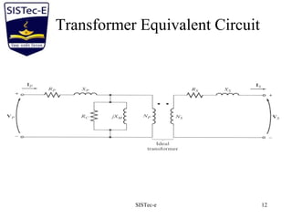 SISTec-e 12
Transformer Equivalent Circuit
 