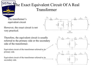 The Exact Equivalent Circuit Of A Real
Transformer
The transformer’s
equivalent circuit
However, the exact circuit is not
very practical.
Therefore, the equivalent circuit is usually
referred to the primary side or the secondary
side of the transformer.
Equivalent circuit of the transformer referred to its
primary side.
Equivalent circuit of the transformer referred to its
secondary side.
 