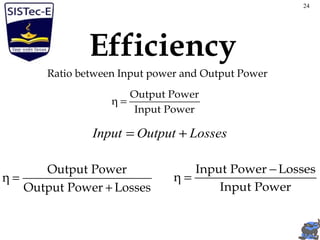 Efficiency
PowerInput
PowerOutput
η =
LossesOutputInput +=
LossesPowerOutput
PowerOutput
η
+
=
Ratio between Input power and Output Power
PowerInput
LossesPowerInput
η
−
=
24
 