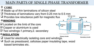 Isolating Core single phase transformer working types and application | PPTX