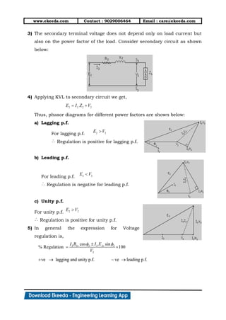 www.ekeeda.com Contact : 9029006464 Email : care@ekeeda.com
3) The secondary terminal voltage does not depend only on load current but
also on the power factor of the load. Consider secondary circuit as shown
below:
4) Applying KVL to secondary circuit we get,
Thus, phasor diagrams for different power factors are shown below:
a) Lagging p.f.
For lagging p.f.
Regulation is positive for lagging p.f.
b) Leading p.f.
For leading p.f.
Regulation is negative for leading p.f.
c) Unity p.f.
For unity p.f.
Regulation is positive for unity p.f.
5) In general the expression for Voltage
regulation is,
 