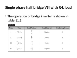 Single phase half bridge VSI with R-L load
• The operation of bridge inverter is shown in
table 11.2
 