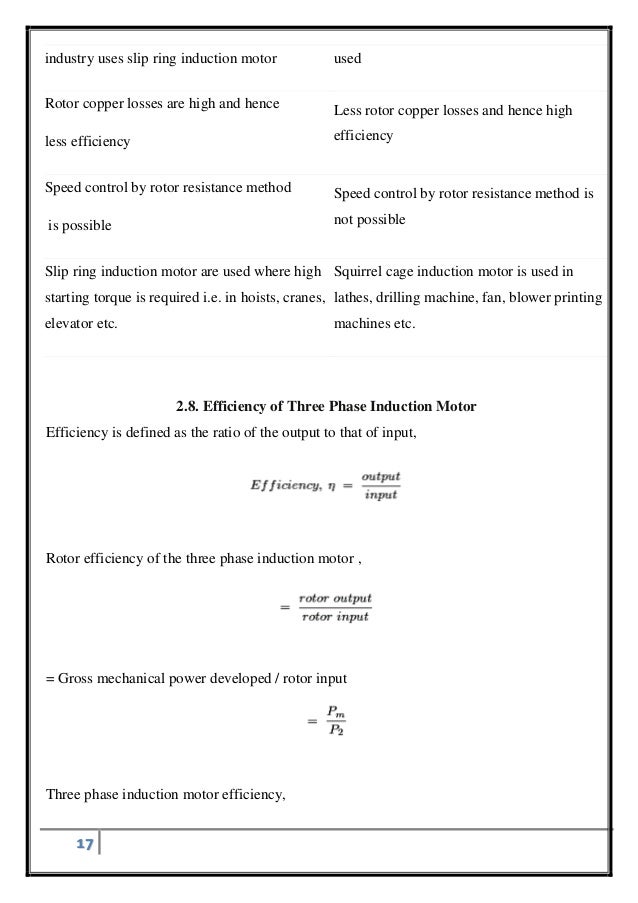 Applications of single phase squirrel cage induction motor