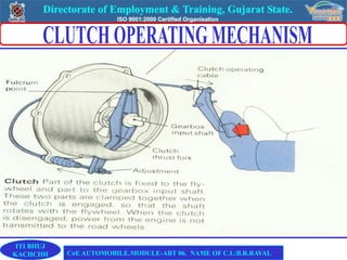 ITI BHUJ
KACHCHH CoE AUTOMOBILE.MODULE-ABT 06. NAME OF C.I.:B.R.RAVAL
 
