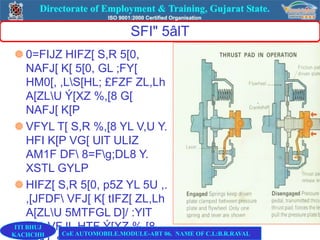 SFI" 5âlT
0=FIJZ HIFZ[ S,R 5[0,
NAFJ[ K[ 5[0, GL ;FY[
HM0[, ,LS[HL; £FZF ZL,Lh
A[ZLU Ý[XZ %,[8 G[
NAFJ[ K[P
VFYL T[ S,R %,[8 YL V,U Y.
HFI K[P VG[ UlT ULIZ
AM1F DF 8=Fg;DL8 Y.
XSTL GYLP
HIFZ[ S,R 5[0, p5Z YL 5U ,.
,[JFDF VFJ[ K[ tIFZ[ ZL,Lh
A[ZLU 5MTFGL D]/ :YlT
DF VFJL HTF Ý[XZ %,[8
ITI BHUJ
KACHCHH CoE AUTOMOBILE.MODULE-ABT 06. NAME OF C.I.:B.R.RAVAL
 