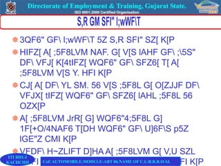 3QF6" GF l;wWFT 5Z S,R SFI" SZ[ K[P
HIFZ[ A[ ;5F8LVM NAF. G[ V[S lAHF GF ;5S"
DF VFJ[ K[4tIFZ[ WQF6" GF SFZ6[ T[ A[
;5F8LVM V[S Y. HFI K[P
CJ[ A[ DF YL SM. 56 V[S ;5F8L G[ O[ZJJF DF
VFJX[ tIFZ[ WQF6" GF SFZ6[ lAHL ;5F8L 56
OZX[P
A[ ;5F8LVM JrR[ G] WQF6"4;5F8L G]
1F[+O/4NAF6 T[DH WQF6" GF U]6FS p5Z
lGE"Z CMI K[P
VFDF H~ZLIFT D]HA A[ ;5F8LVM G[ V,U SZL
XSFI K[4VG[ OZL 5FKL ;5S" DF ,FJL XSFI K[P
ITI BHUJ
KACHCHH CoE AUTOMOBILE.MODULE-ABT 06.NAME OF C.I.:B.R.RAVAL
 