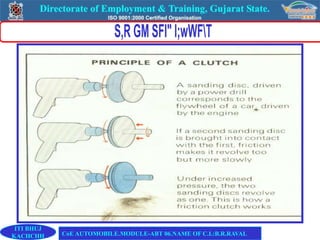 ITI BHUJ
KACHCHH CoE AUTOMOBILE.MODULE-ABT 06.NAME OF C.I.:B.R.RAVAL
 
