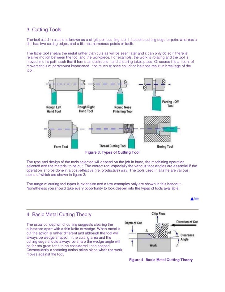 Single point cutting tool