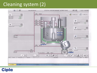 Cleaning system (2)
 