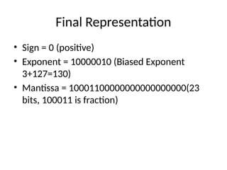 Understanding IEEE 754 Single Precision Floating Point Representation ...