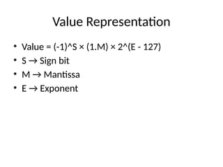 Understanding IEEE 754 Single Precision Floating Point Representation ...